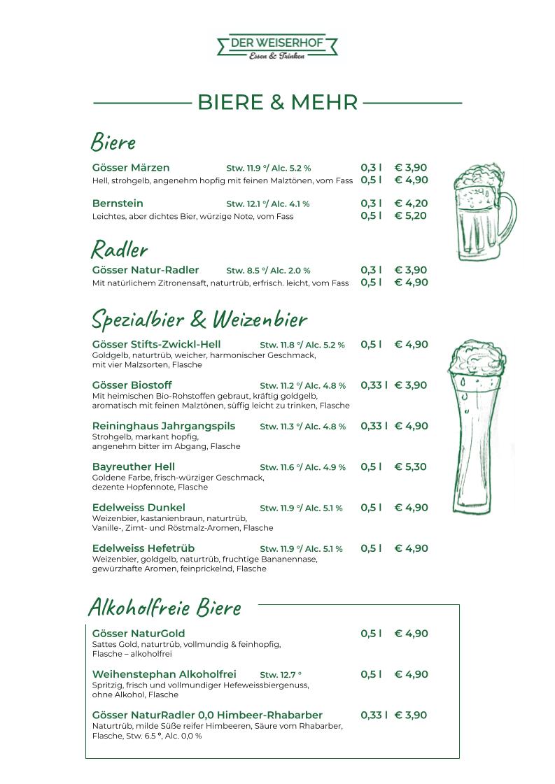 03_weiserhof_biere_longdrinks_spirituosen-1