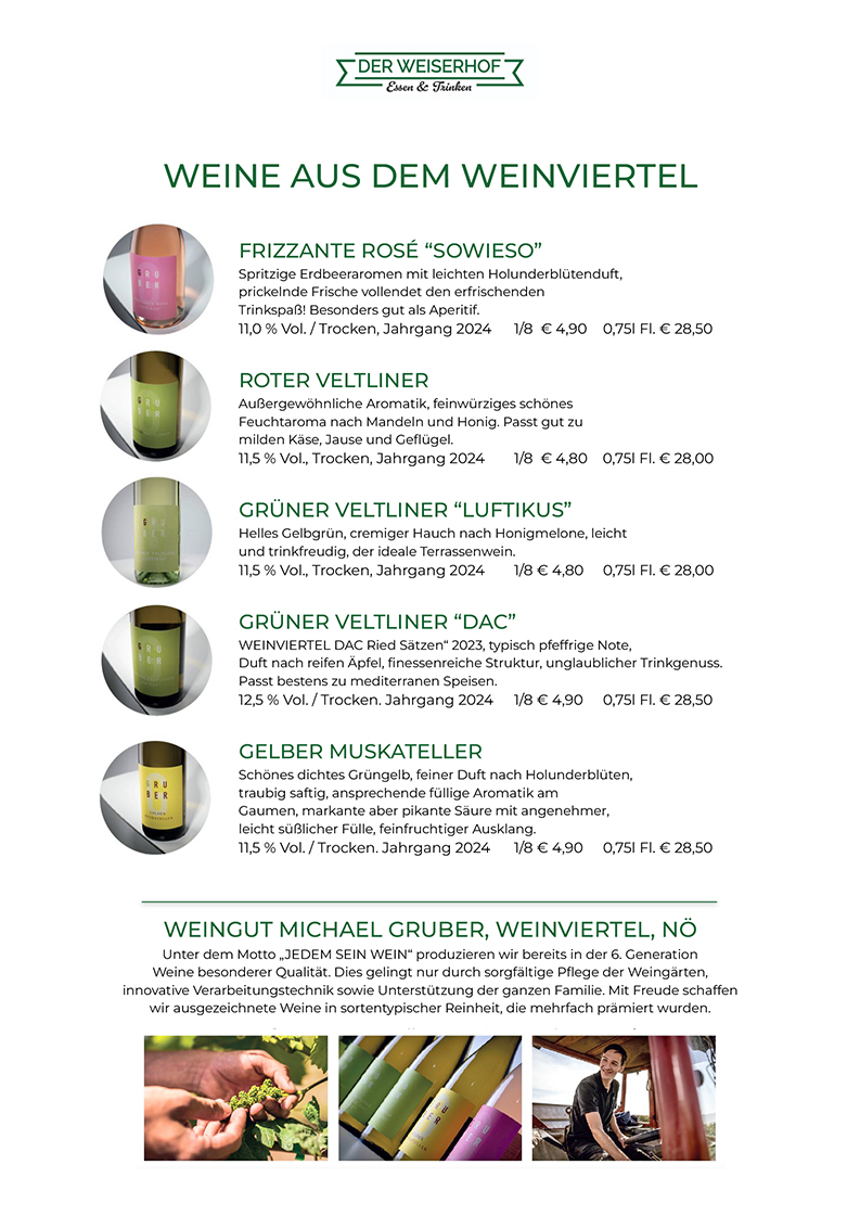 01_Weiserhof_Willkommen_NÖ_Weine